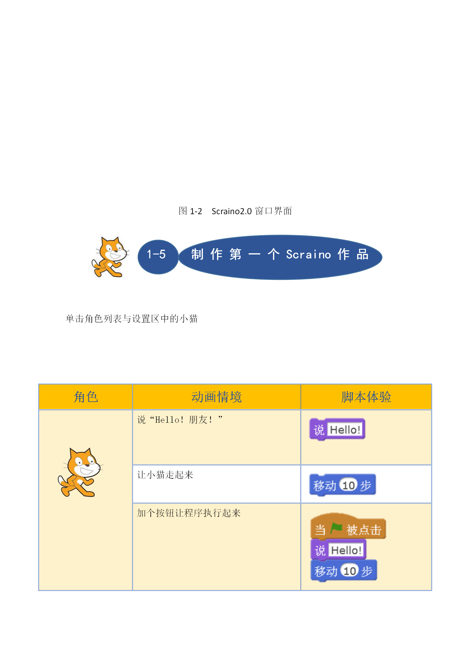 1初识scraino_03.png