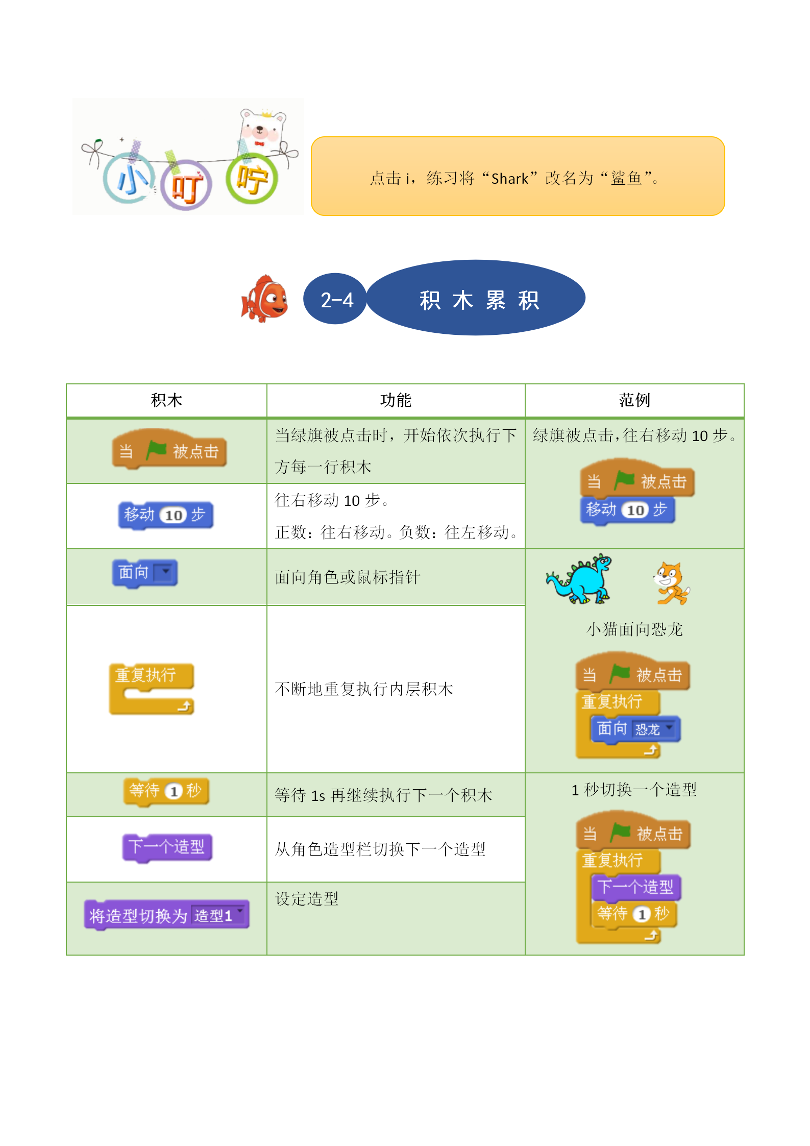 2大鱼吃小鱼_06.png