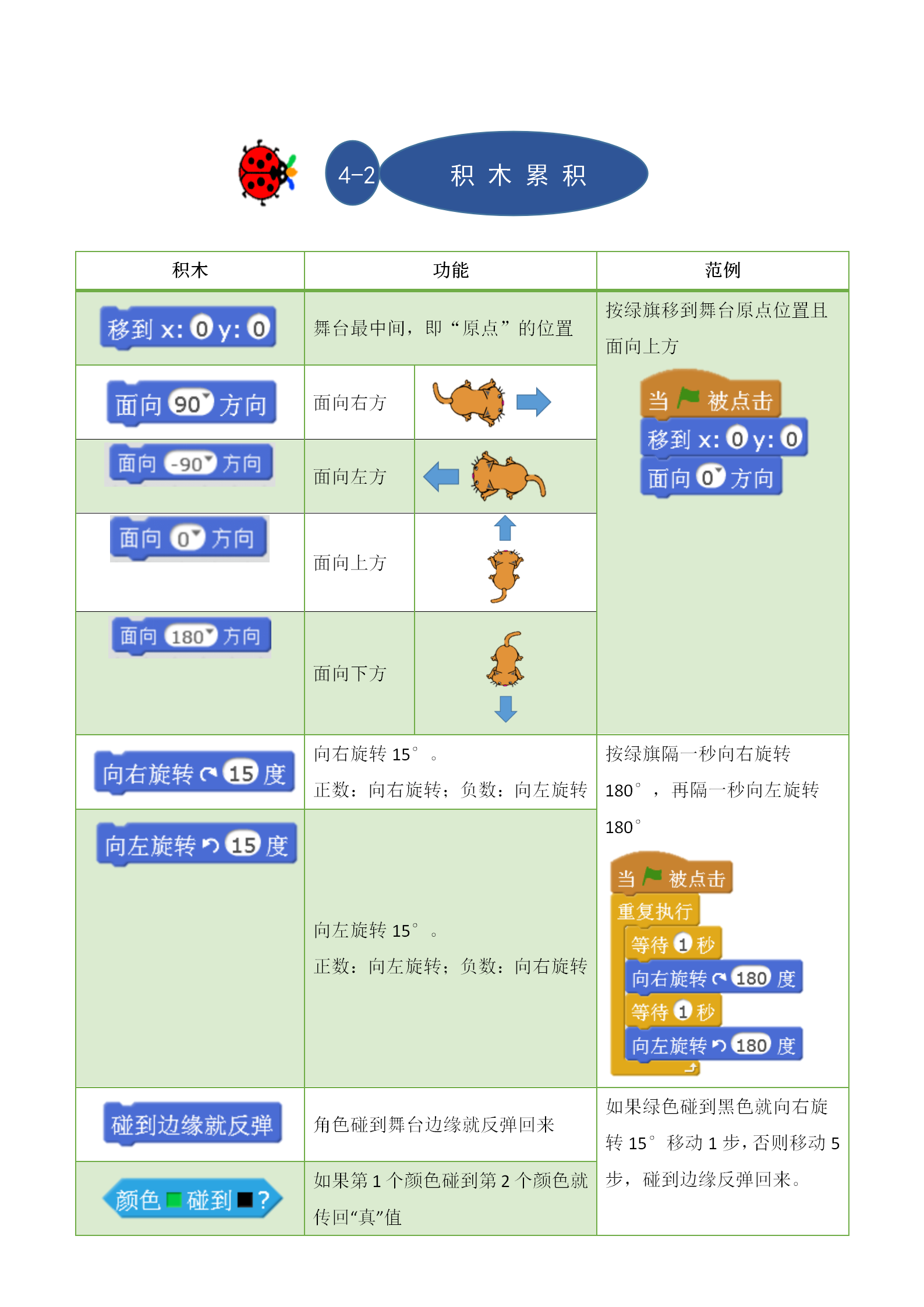 4巡线小虫_04.png