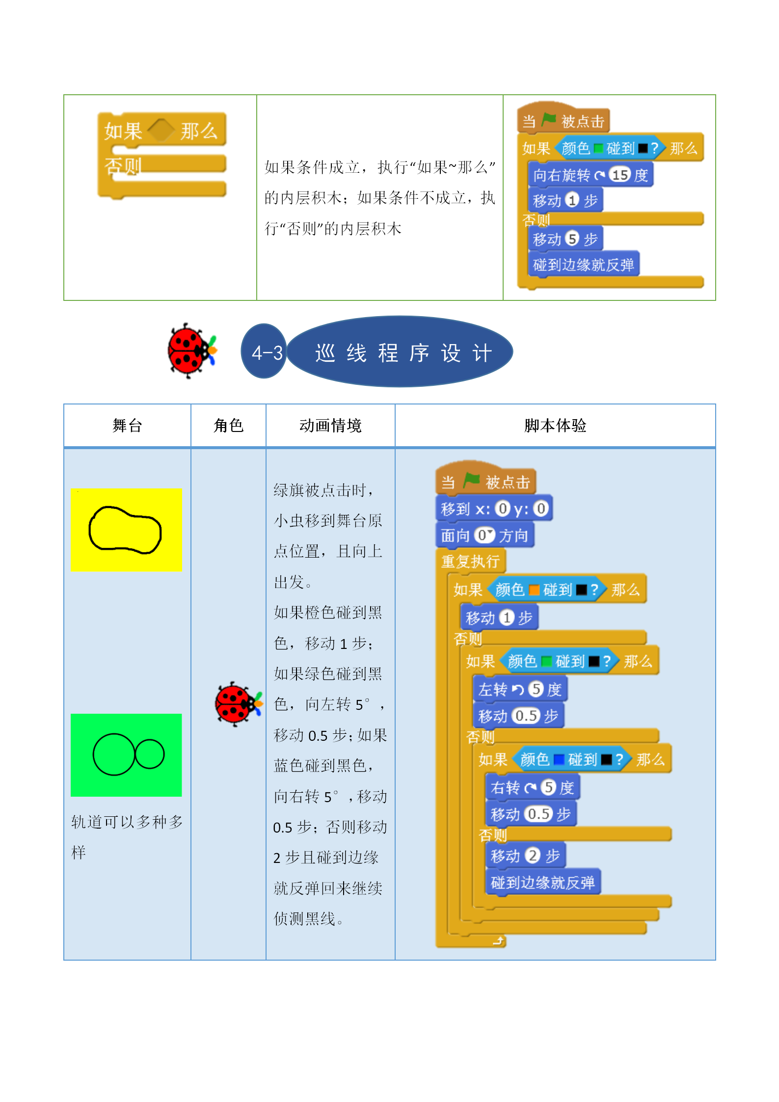 4巡线小虫_05.png