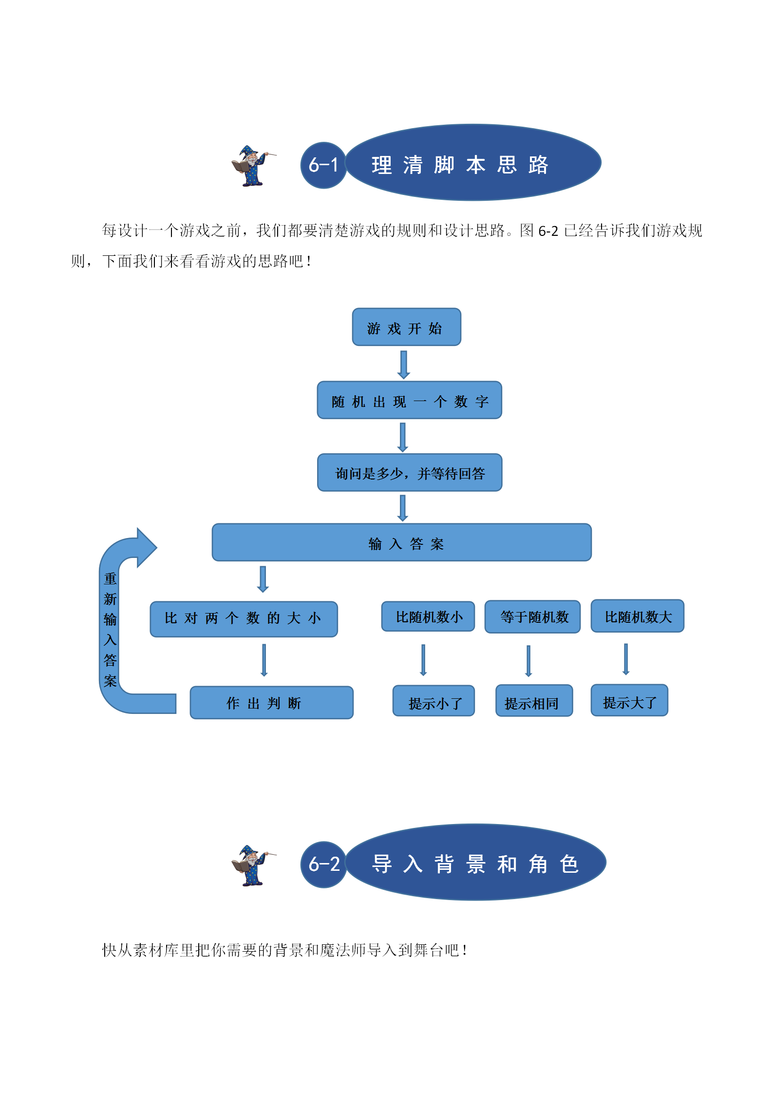 6猜数字_02.png