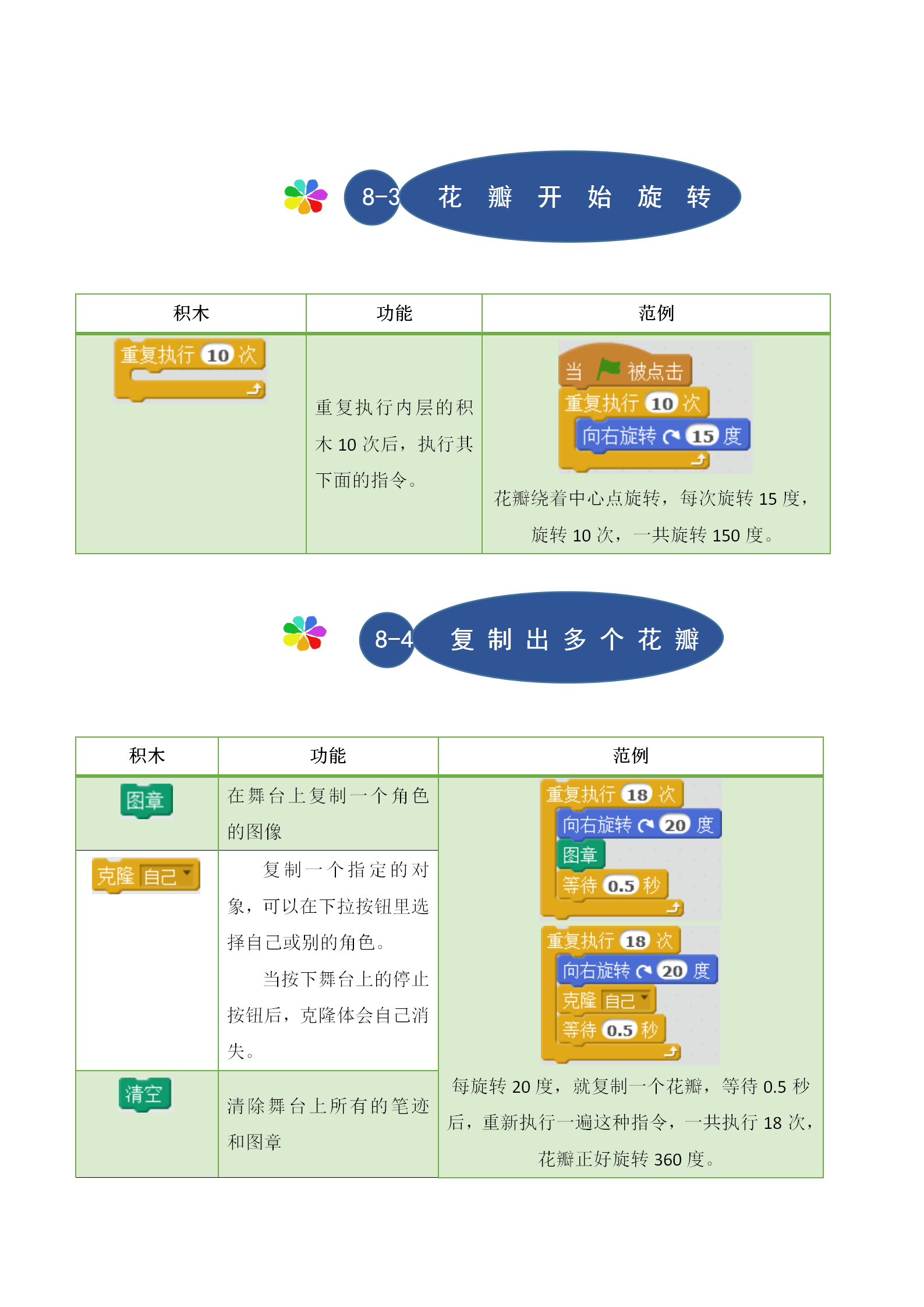 8旋转的彩色花_03.png