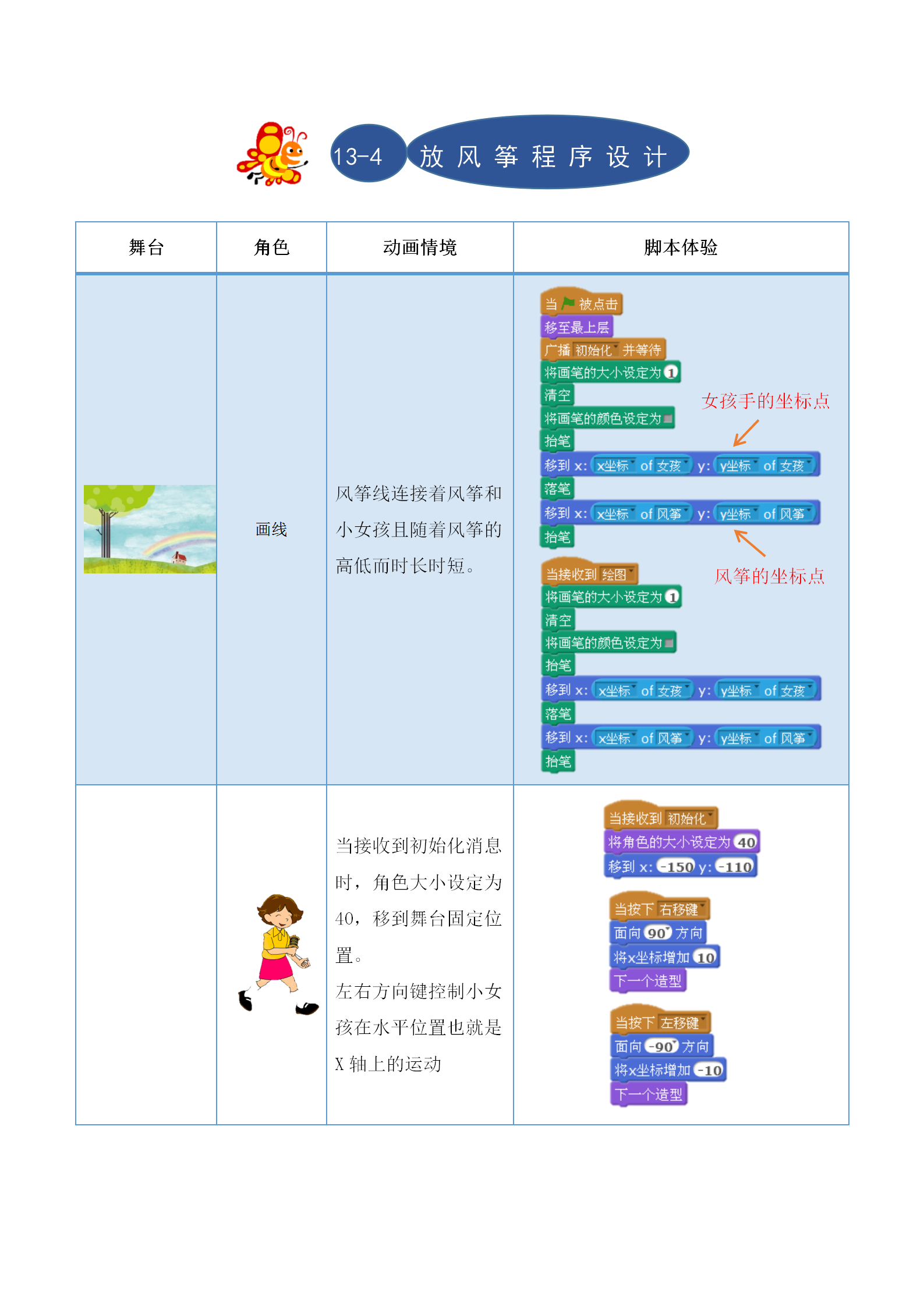 13放风筝_04.png