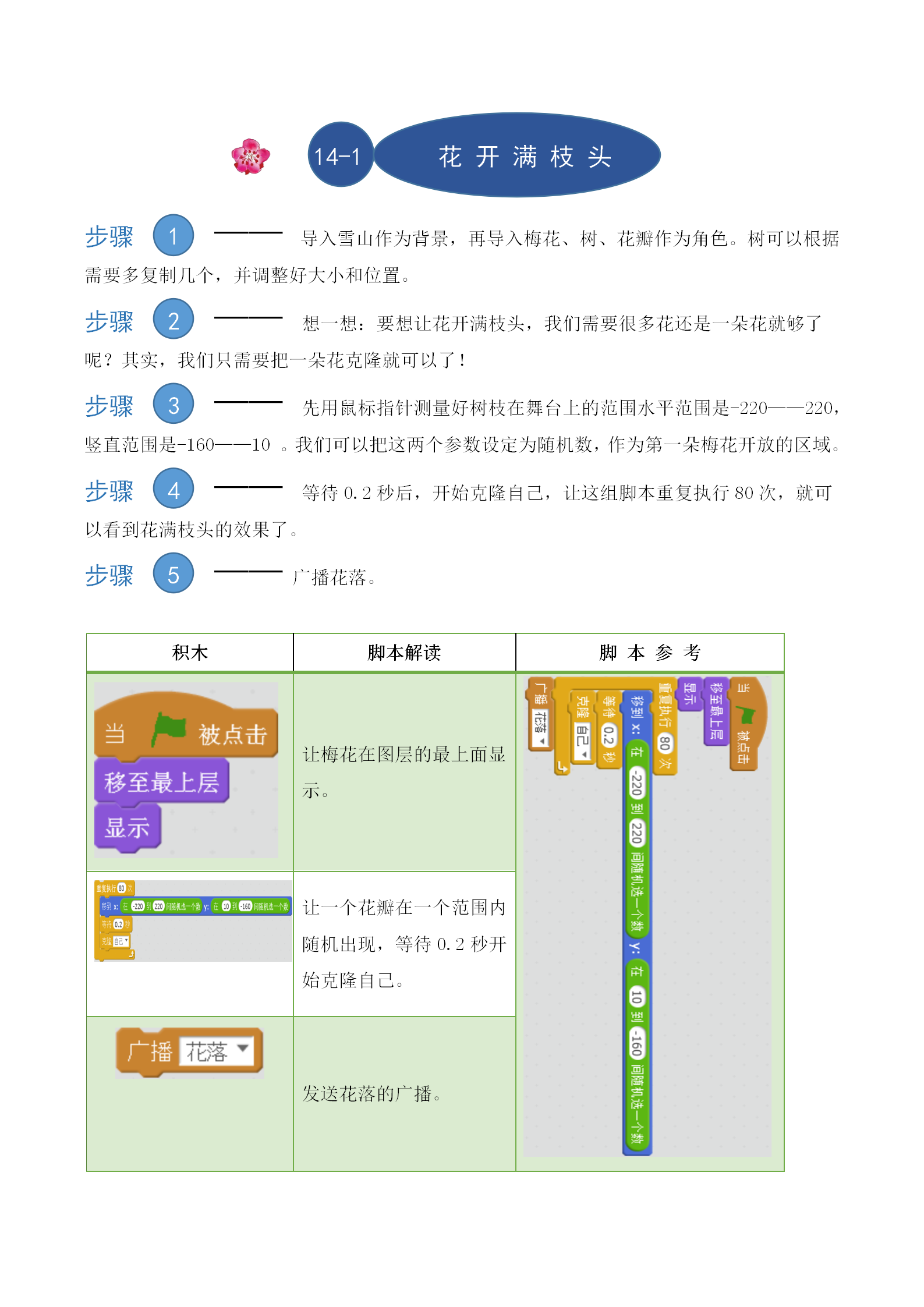 14花开花落_02.png