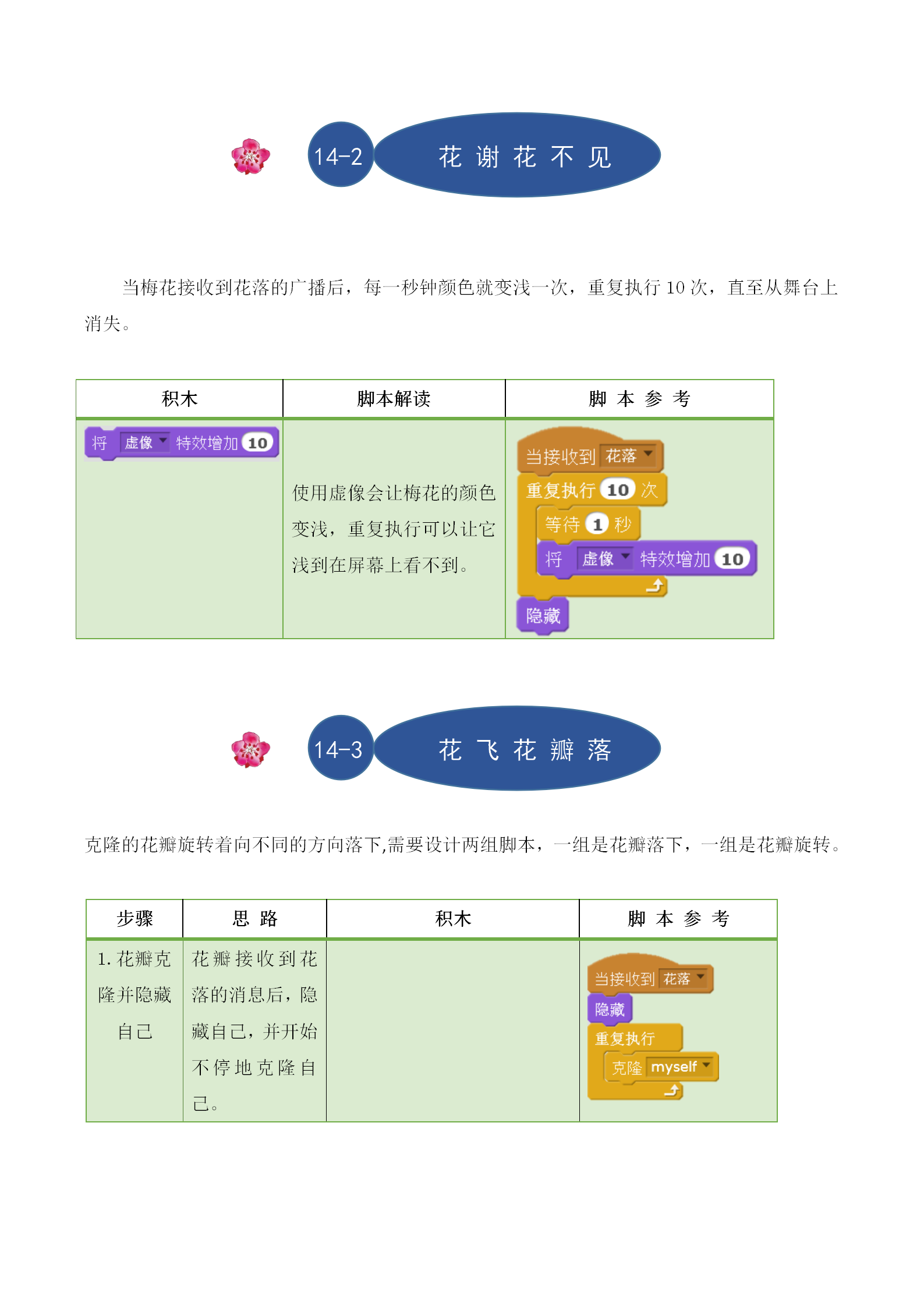 14花开花落_03.png