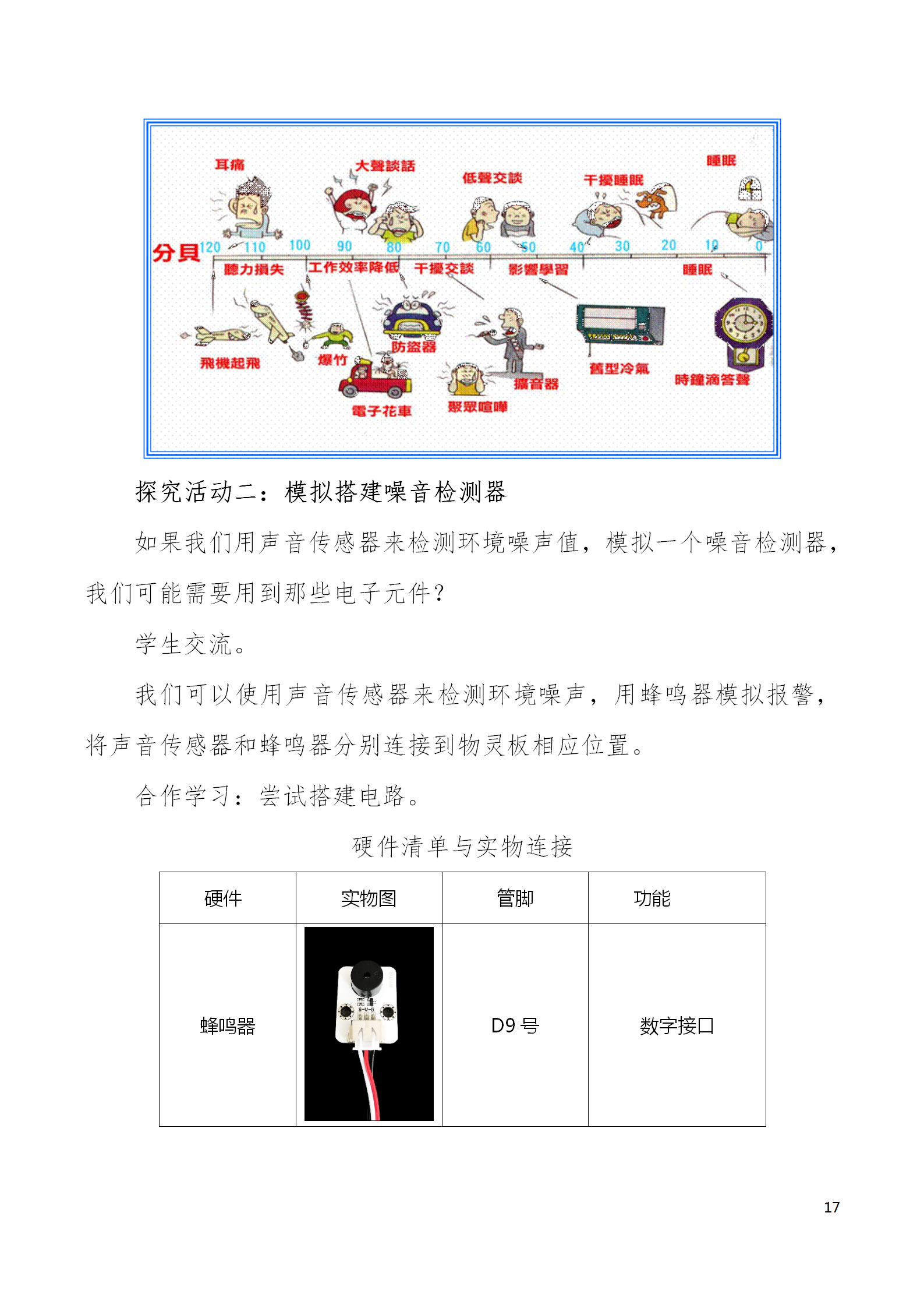 中段scraino 汇总_17.png