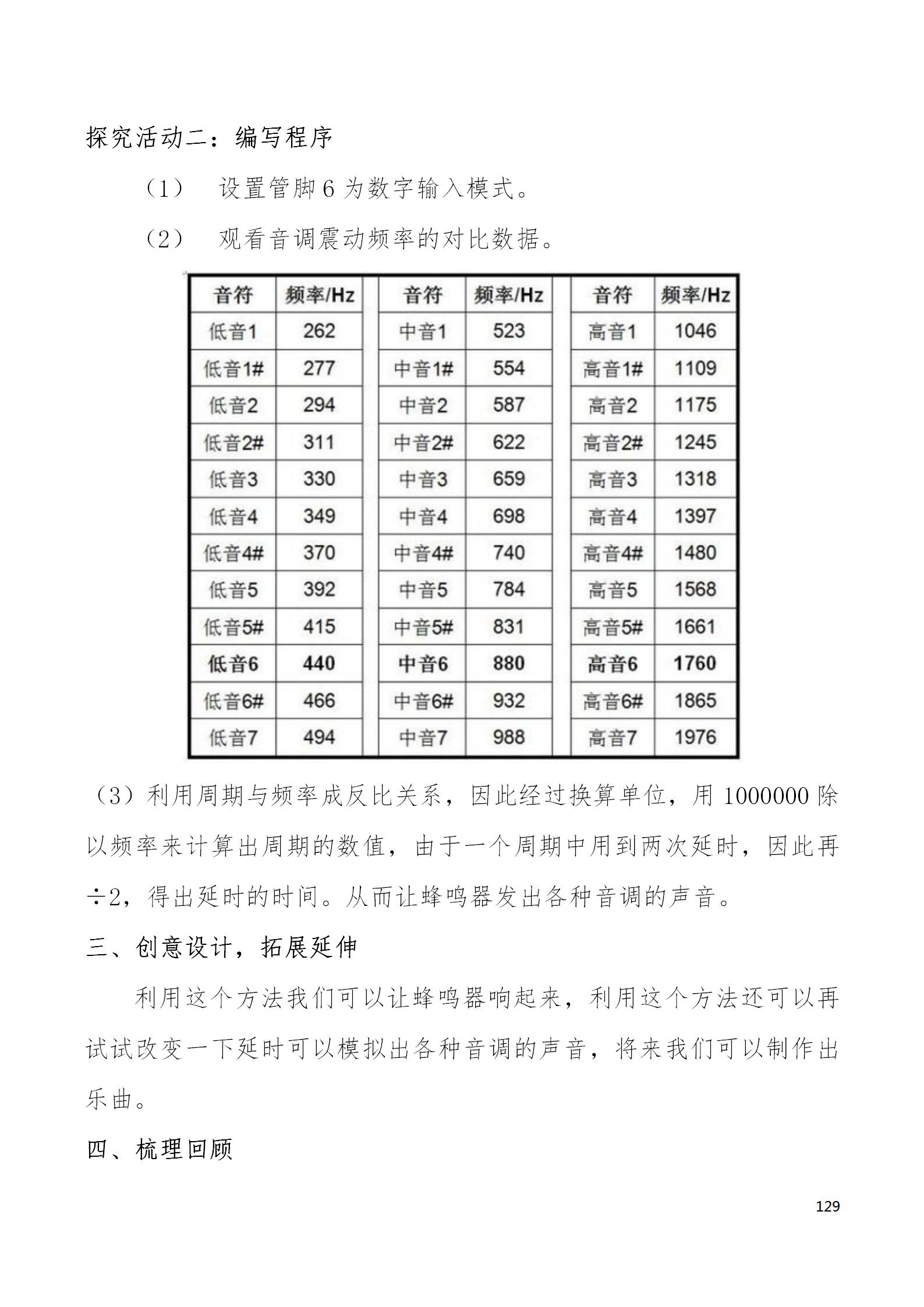 中段scraino 汇总_129.png